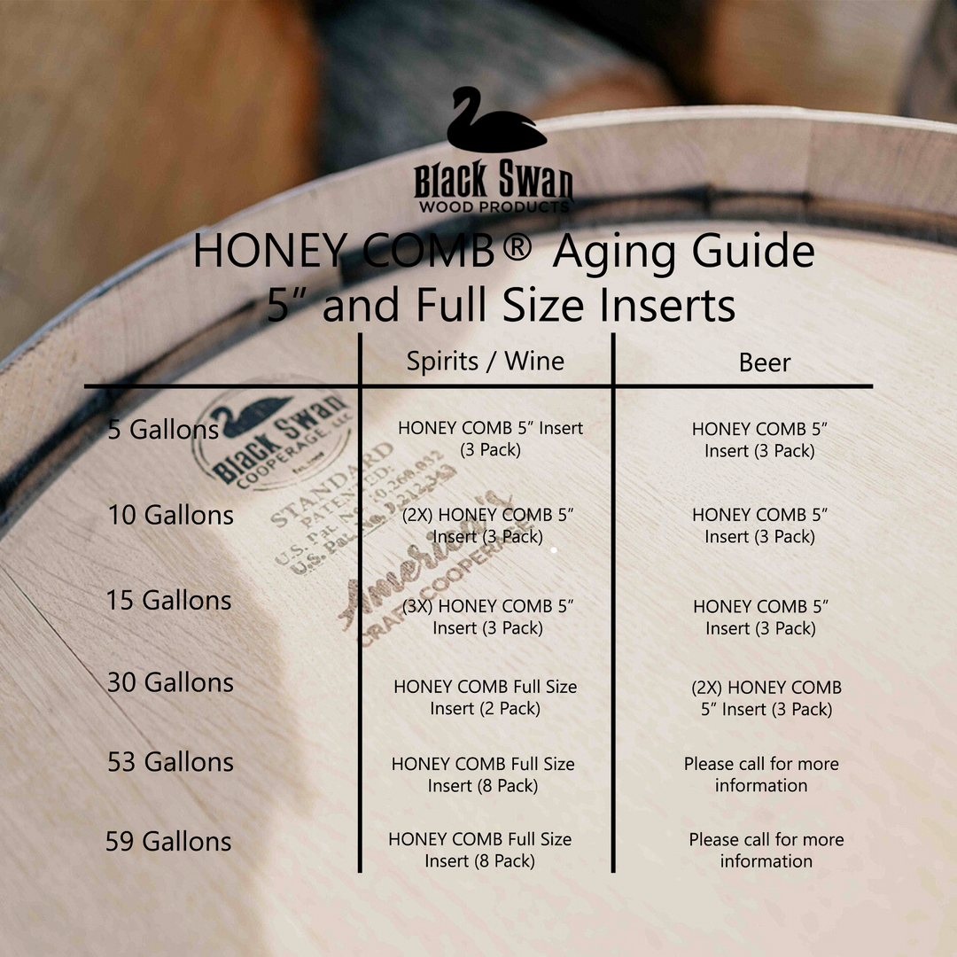 HONEY COMB® 5" Insert (3 Pack)